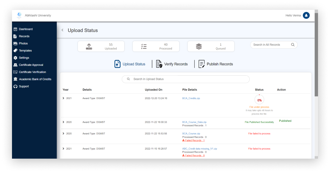 Certificate Approval and Verification in ABC application