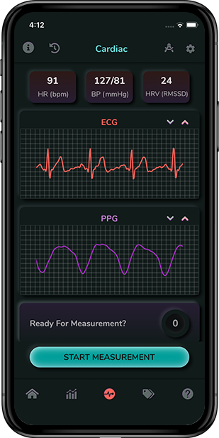 Graphical Data Representation