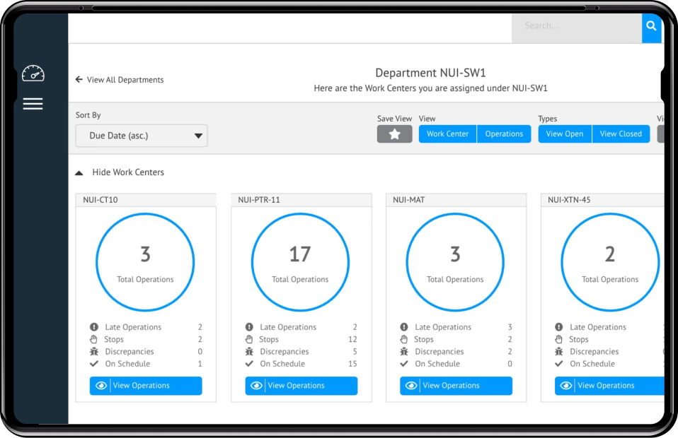 Developed a comprehensive dashboard to provide users with real-time insights and monitoring tools